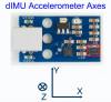 dIMU: Inertial Motion Sensor for LEGO MINDSTORMS NXT, DEXTER INDUSTRIES, INC 