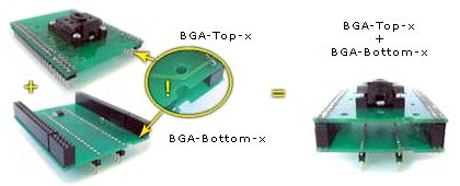 Соединение верхней BGA-Top-X и соответствующей нижней BGA-Bottom-X плат