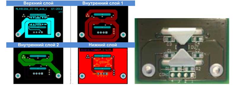 Пример измерения тока печатного проводника с помощью MLX91208