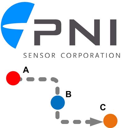 SENtrace – микросхемы для навигации от PNI