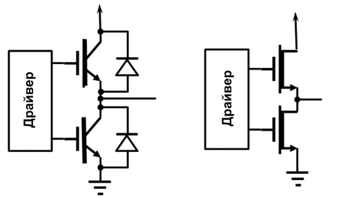Использование обычных драйверов для GaN-транзисторов от Transphorm