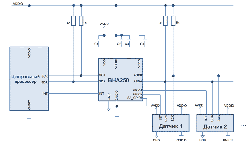Схема включения концентратора BHA250 от Bosch Sensortec