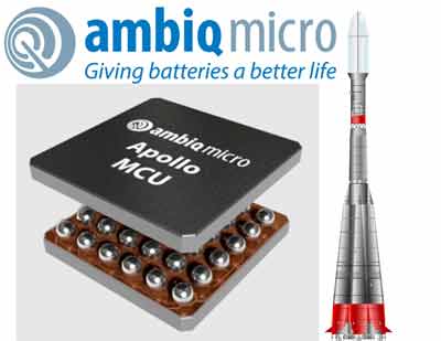 Микроконтроллеры Apollo Ambiq Micro с ядром ARM Cortex-M4F – лидеры рейтинга ULP Bench
