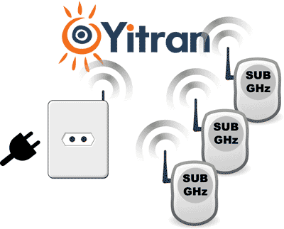 Y-NET+ от компании Yitran позволяют объединять проводные и беспроводные сети